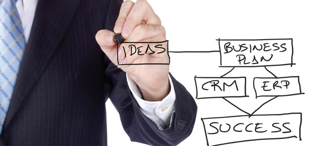 ERP Software
