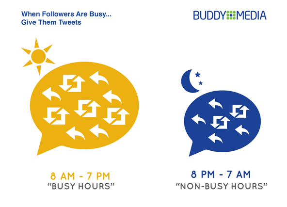 busy1
